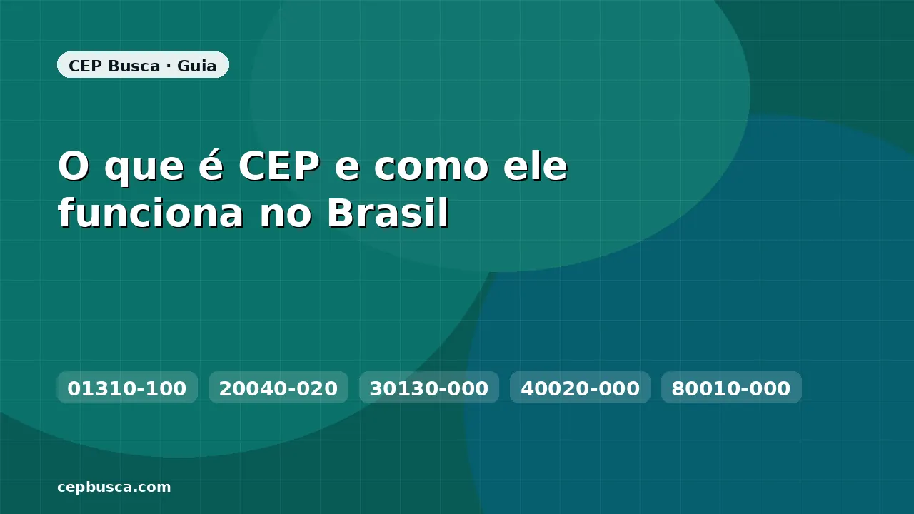 Ilustração sobre o Código de Endereçamento Postal no Brasil